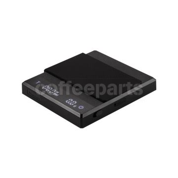 Muvna Psyche Coffee Scale