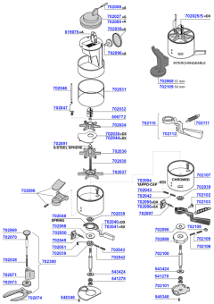 Boema - Dosage chamber parts