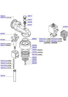 Boema - Group head solenoid operated