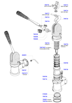Boema - Lever group head