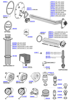 Brasilia - Elements and boiler components