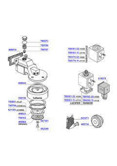 Brasilia - Group head '1a series' solenoid operated