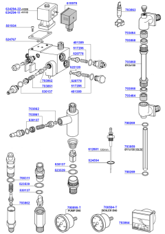 Carimali - Water inlet, water levels and gauges