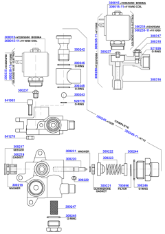 Conti - Steam and hot water valves 2