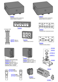 ECM - Touch pads, switches and control boards
