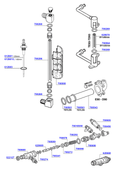 Water levels and inlets