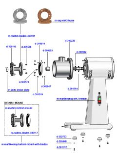Mahlkonig EK43 - Blades and Main Parts