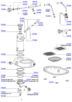 Europiccolo main parts