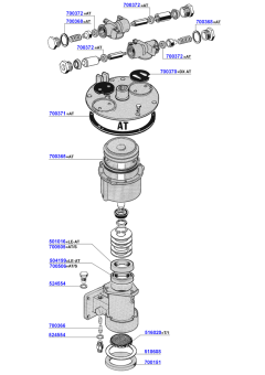 Rancilio - Piston group head