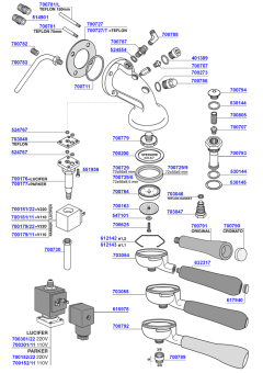 San Marino - New model group head and portafilters