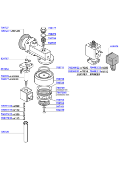San Marino - Old model group head