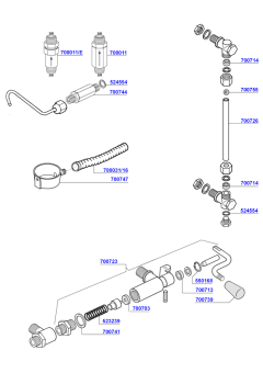 San Marino - Water inlet, water levels and drains