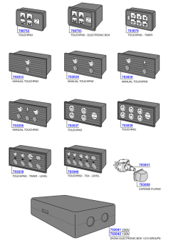 San Marino - Touch pads and control boards