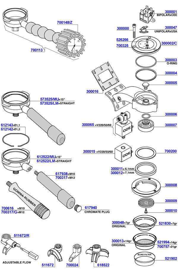 Group head solenoid operated and portafilters