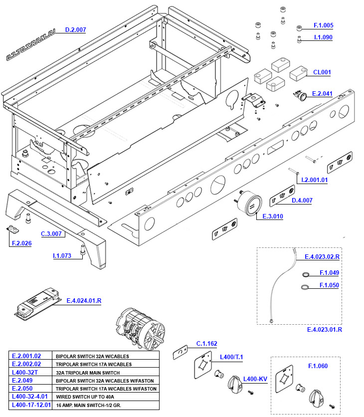 La Marzocco - PB Body and Switches
