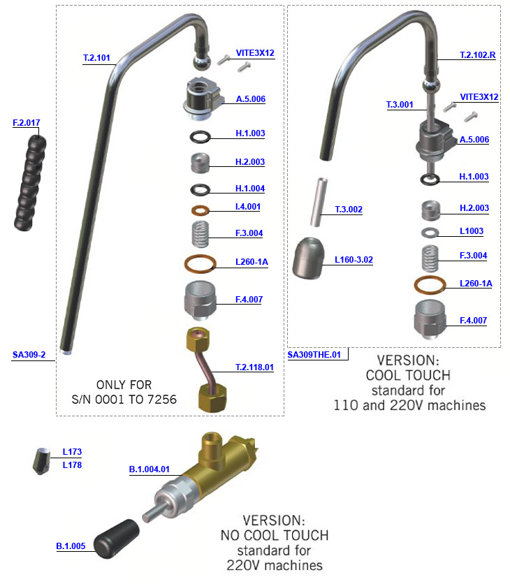 La Marzocco - GS3 Steam and Hot Water Valve