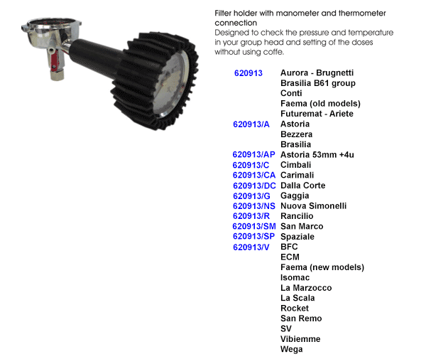 Portafilter with pump gauge and thermometer connection