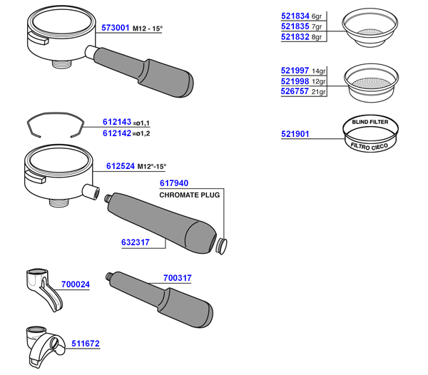 San Remo - Portafilters and filter baskets