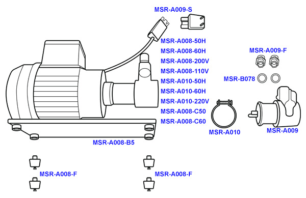 Kees Speedster Pump Motor